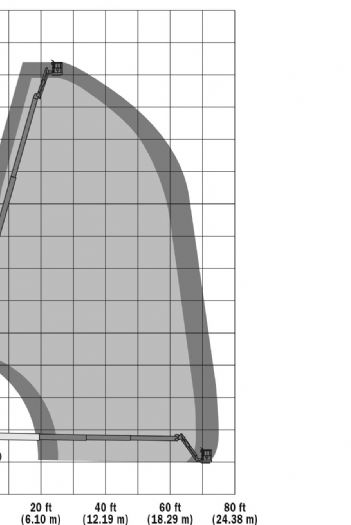 38M直臂輪胎式高空作業車