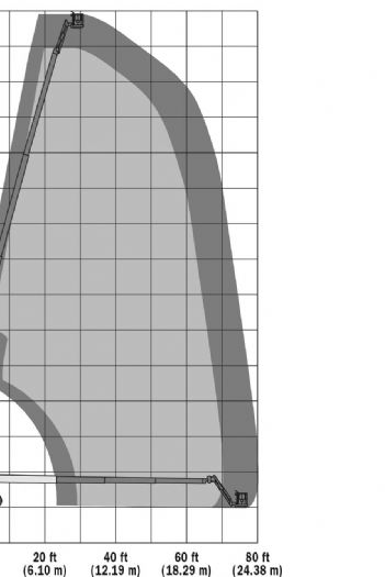42m直臂輪胎高空作業車