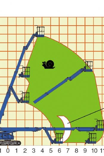 15m直臂履帶高空作業車