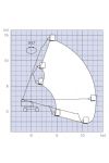15m直臂輪胎高空作業車