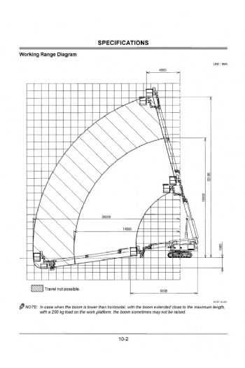 22m直臂履帶高空作業車