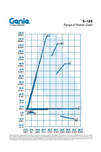 40m直臂輪胎高空作業車