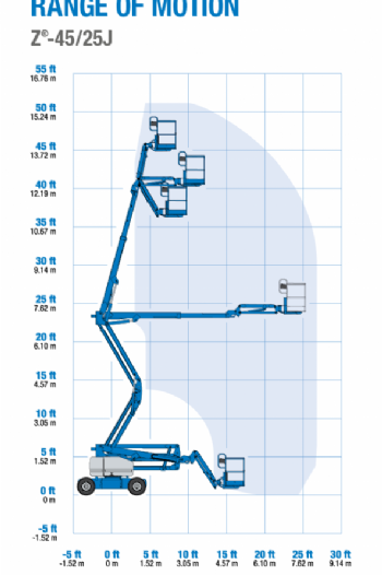 15m屈臂輪胎高空作業車